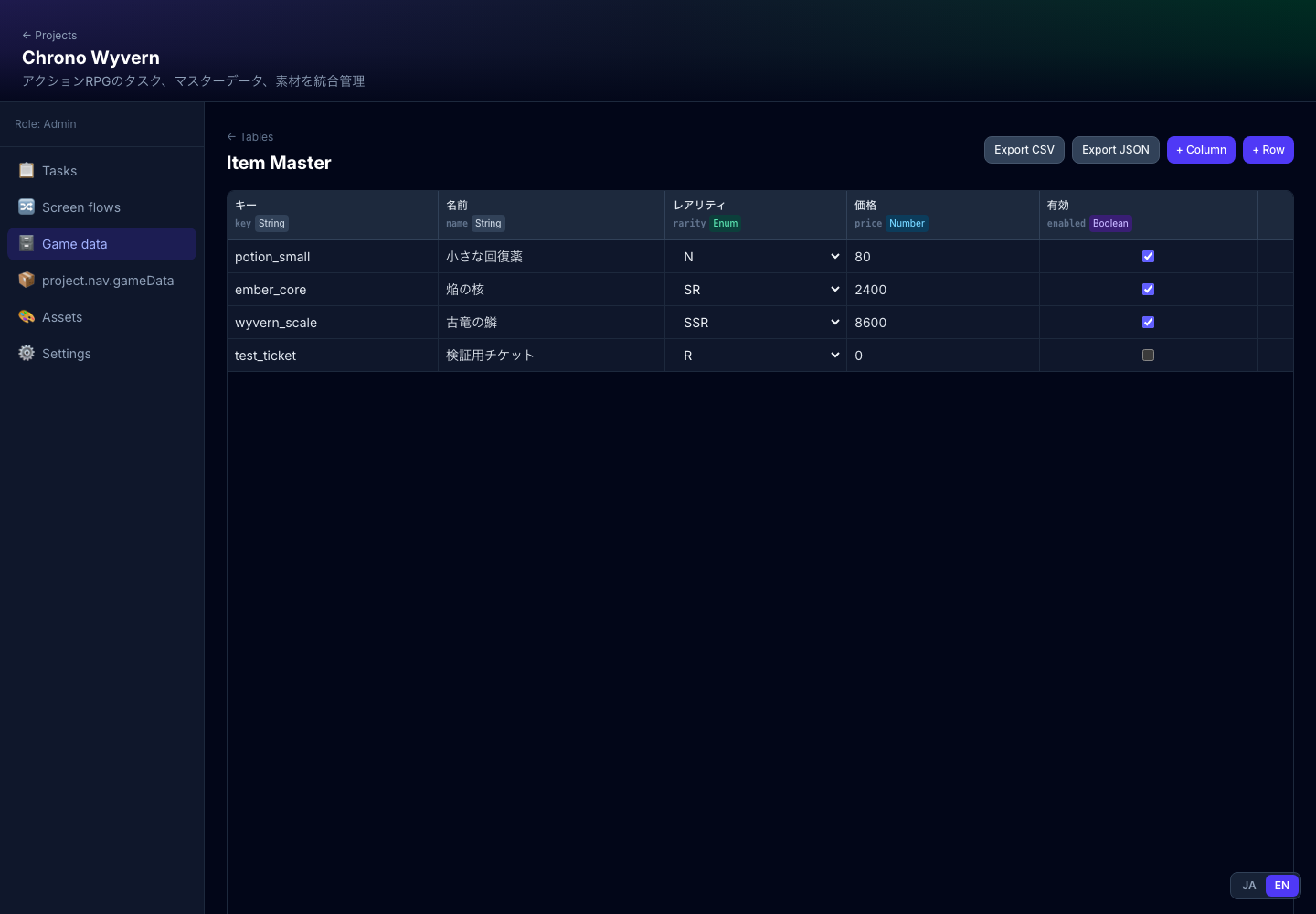 Game data
