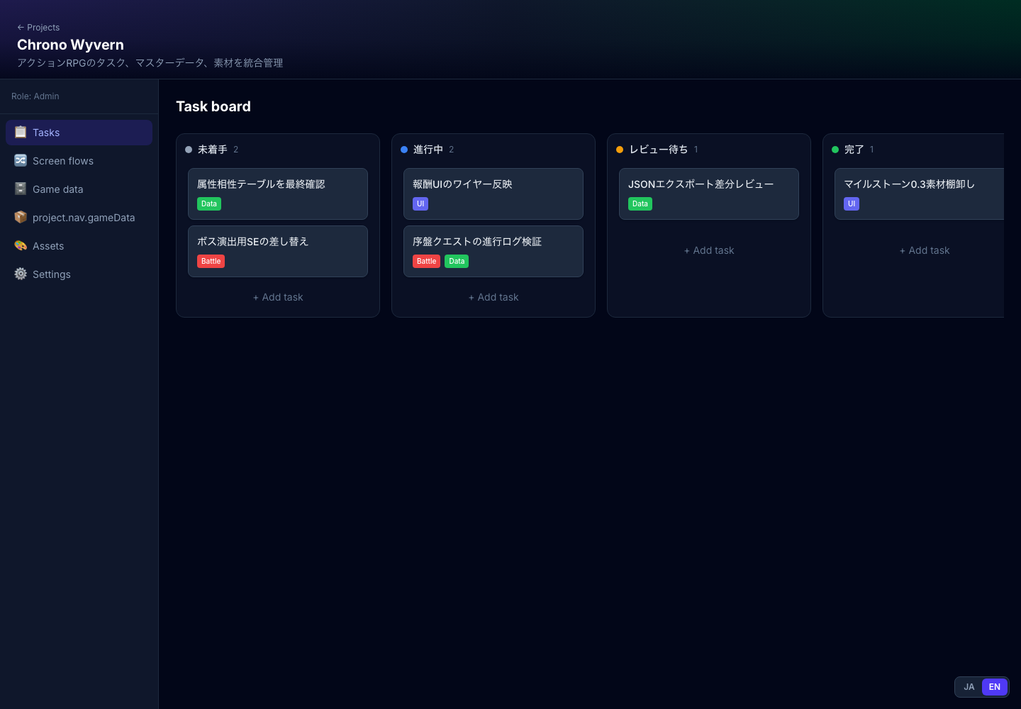 Task management